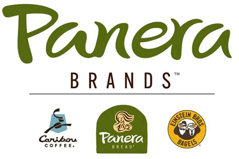 panera stock price today.